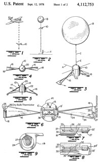 4112753
                      Meteorological measuring apparatus