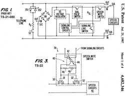 4682346
                      Telephone test set, Richard W. Faith, Thomas W.
                      Durston, Fluke (Harris), 1987-07-21