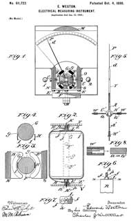 611722
                      Electrical measuring instrument, E. Weston, Oct 4,
                      1898 -