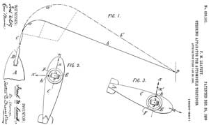 839161
                        Steering apparatus for automobile torpedoes,
                        Frank M Leavitt, E.W. Bliss Co, Dec 25, 1906