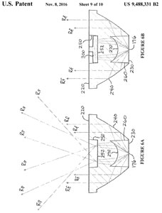 Survivor 9488331
                    Portable light with selectable optical beam forming
                    arrangement, Raymond L. Sharrah, Streamlight Inc,
                    Priority: 2014-04-17, Pub: 2016-11-08