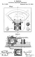 RE11250
                      Electrical measuring instrument