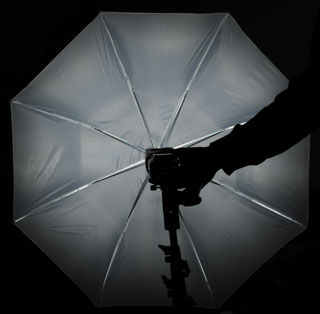 Light
                Stand, Pro Umbrella Clamp, SB-900 Speedlight, Umbrella