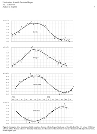 On
                  the contribution of the Geodetic Institute Potsdam to
                  the International Latitude Service Fig 2