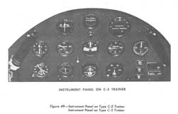 Link C-2 Instrument Panel