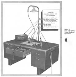 Link C-2 &
                      C-4 Instructor's Desk