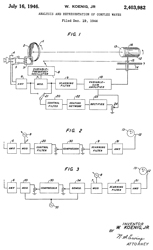 2403982
                      Analysis and representation of complex waves, Jr
                      Walter Koenig, Bell Labs, App:1944-12-19