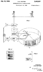 2403997
                              Representation of complex waves, Ralph K
                              Potter, Bell Labs, App: 1942-04-14