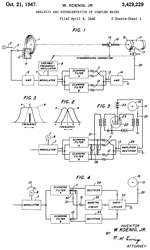 2429229
                      Analysis and representation of complex waves, Jr
                      Walter Koenig, Bell Labs, App: 1945-04-04