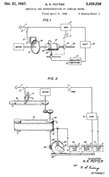 2429236
                              Analysis and representation of complex
                              waves, Ralph K Potter, Bell Labs, App:
                              1945-04-05