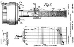 2806544 Sound sources for microphone calibration,
                  Albert L Witchey, Air Force, 1957-09-17