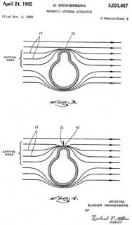 3031667 Magnetic
                  antenna apparatus, Wennerberg Gunnar, Motorola
                  Solutions Inc, 1962-04-24