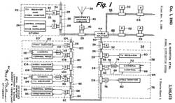 3105873
                        Signal distribution system, Winston Eric,
                        Leonard D Ecker, Robert N Vendeland, Jerrold
                        Electronics Corp, 1963-10-01, - Cable TV