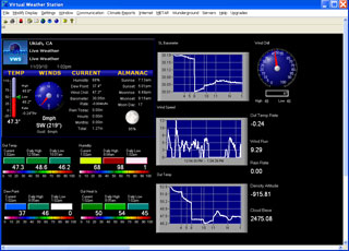 Ambient Virtual
                  Weather Station default screen