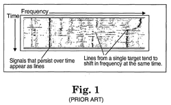 WO2001098796
                  Acoustic surveillance system with signature and
                  bearing data display