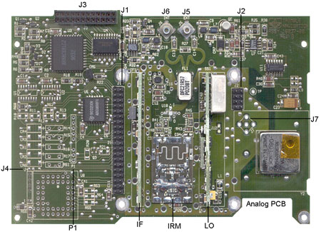 Trimble
                Trimpack family Analog printed circuit board