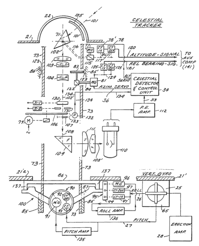 Automatic Astro
                        Compass Patent drawing