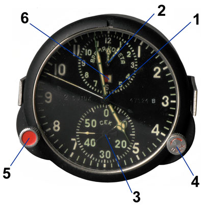 AC4-1
                Russian Aircraft Clock Labels