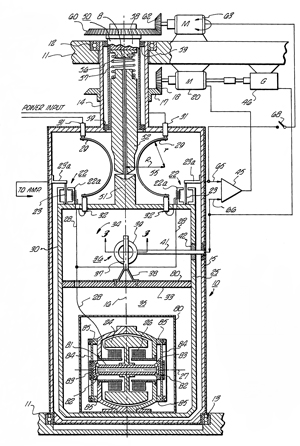 AG-8
                  North Finding gyro patent 3988659 Fig 2