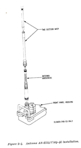 AS-2524/USQ-46
        Antenna drawing