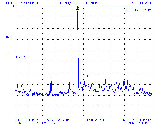 Bowman Wireless PTT spectrum