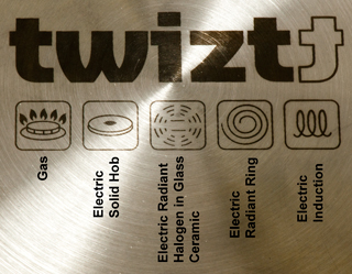 Cookware
                  Symbols