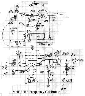 VHF-UHF Frequency
                      Calibrator