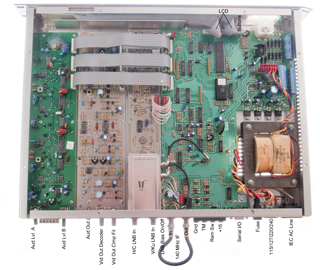 Drake Earth
                  Station Receiver ESR 1252S