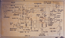 Bendix E-1617-1
                  Inverter