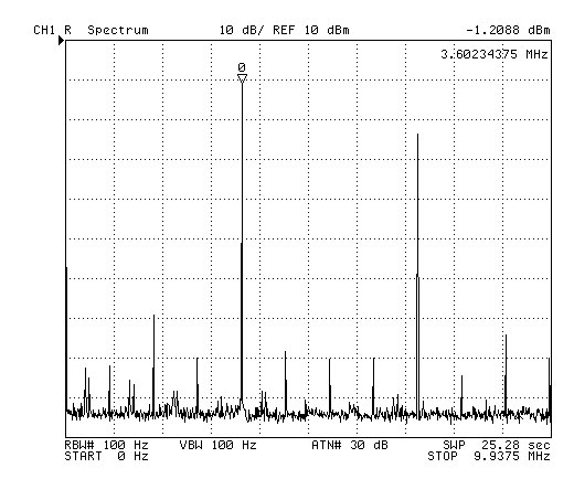 Heathkit GC-1000
        Most Accurate Clock 3.6 MHz Output spectrum