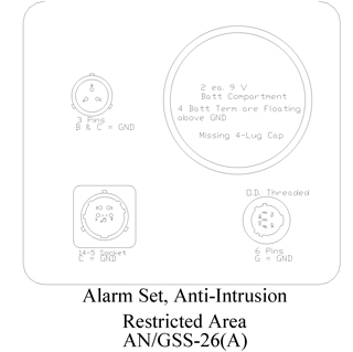 Alarm Set, Anti-Intrusion
          Restricted Area AN/GSS-26(A)