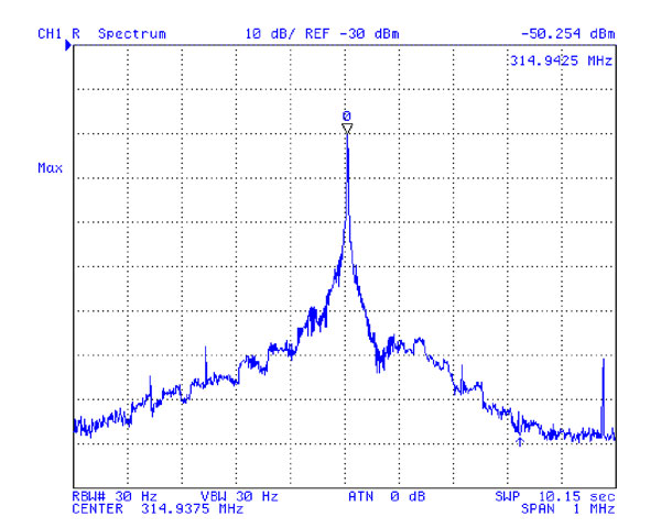 H4855U Wireless PTT spectrum