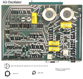 HP 4328
                  Milliohmmeter A3 Oscillator Parts Location