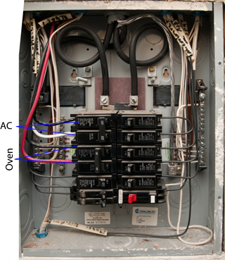 Indoor Breaker Panel Oven Circuit