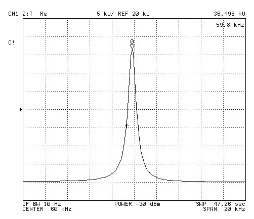 131 Turns Loose Spaced Loop WWVB 60
                kHz