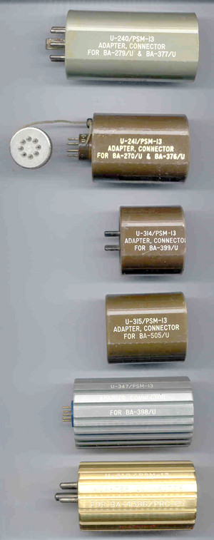 PSM-13 Battery
                Test Set
