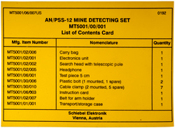 AN/PSS-12 Mine Detecting Set, Schiebel
                      AN-19/2