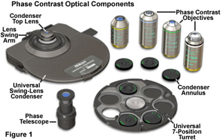 Nikon Phase Contrast Components