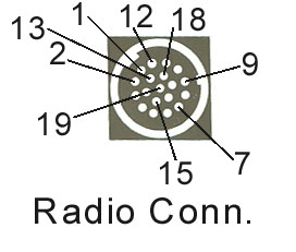 Audio Connector Pin
        Numbers