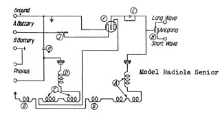 1922 Radiola
              Senior schematic diagram