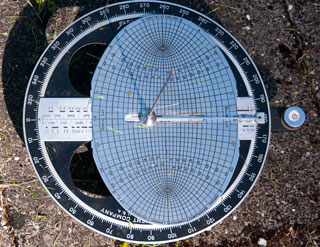 Abrams U.S. Army
                      Universal Sun Compass SC-1
