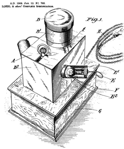 Shadow Clock
                patent 785/09 Fig 1 for Pocket Watch