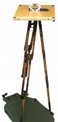 M1913
                  Sketch Set, Surveying, Military Field Sketching