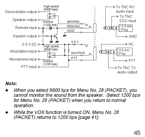 Kenwood
                TH-F6 Data Interface pinout