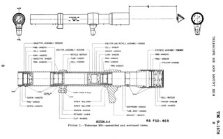 TM 9-1578 Fig 2
                      M6 Telescope