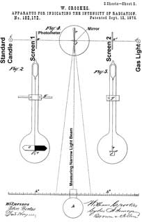 182172 Apparatus for
                  Indicating Intensity of Radiation, W. Crookes, Sept
                  12, 1876