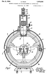1976636
                              Magnetic balance for the measurement of
                              intensities