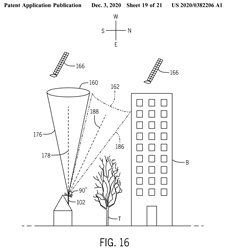 20200382206 Tilted earth-based antenna
                      systems and methods of tilting for communication
                      with a satellite system, Duncan E. Adams, David
                      Milroy, Jonathan François Cornelis Herman, Jessica
                      D. Johnson, Space Exploration
                      Technologies,2020-12-03