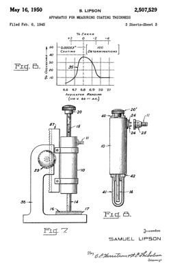 US2507529
                      Apparatus for measuring coating thickness, Lipson
                      Samuel, App: 1945-02-06