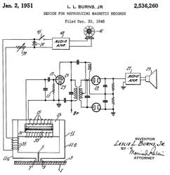 2536260 Device
                      for reproducing magnetic records, Jr Leslie L
                      Burns, RCA, 1951-01-02